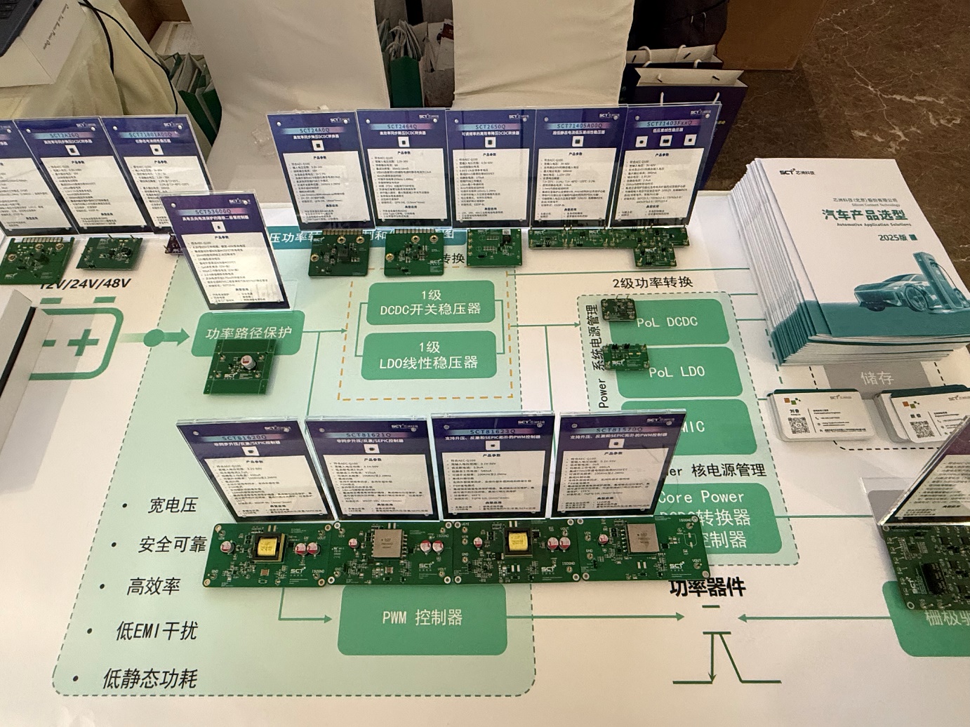 图片包含 图形用户界面AI 生成的内容可能不正确。